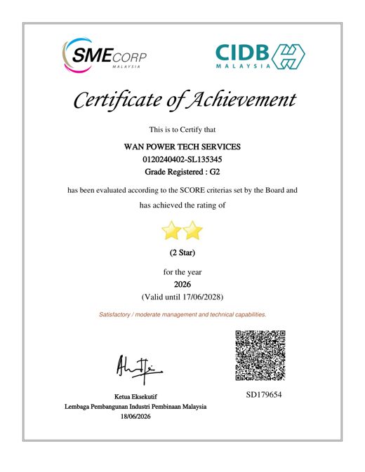 Sijil penarafan SCORE 2 bintang CIDB dan SME Corp Wan Power Tech Services